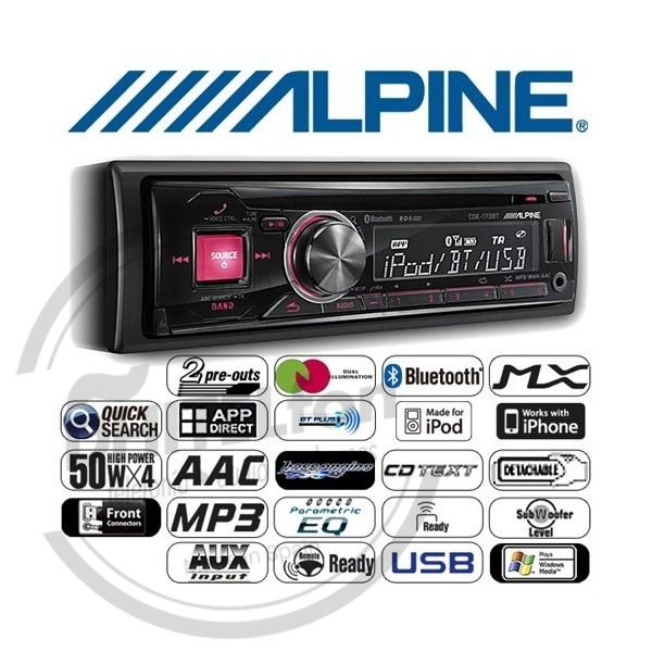 En DHITELfon, Alpine CDE-173BT